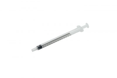 Pipette 0-30 Duroval CL / SO4